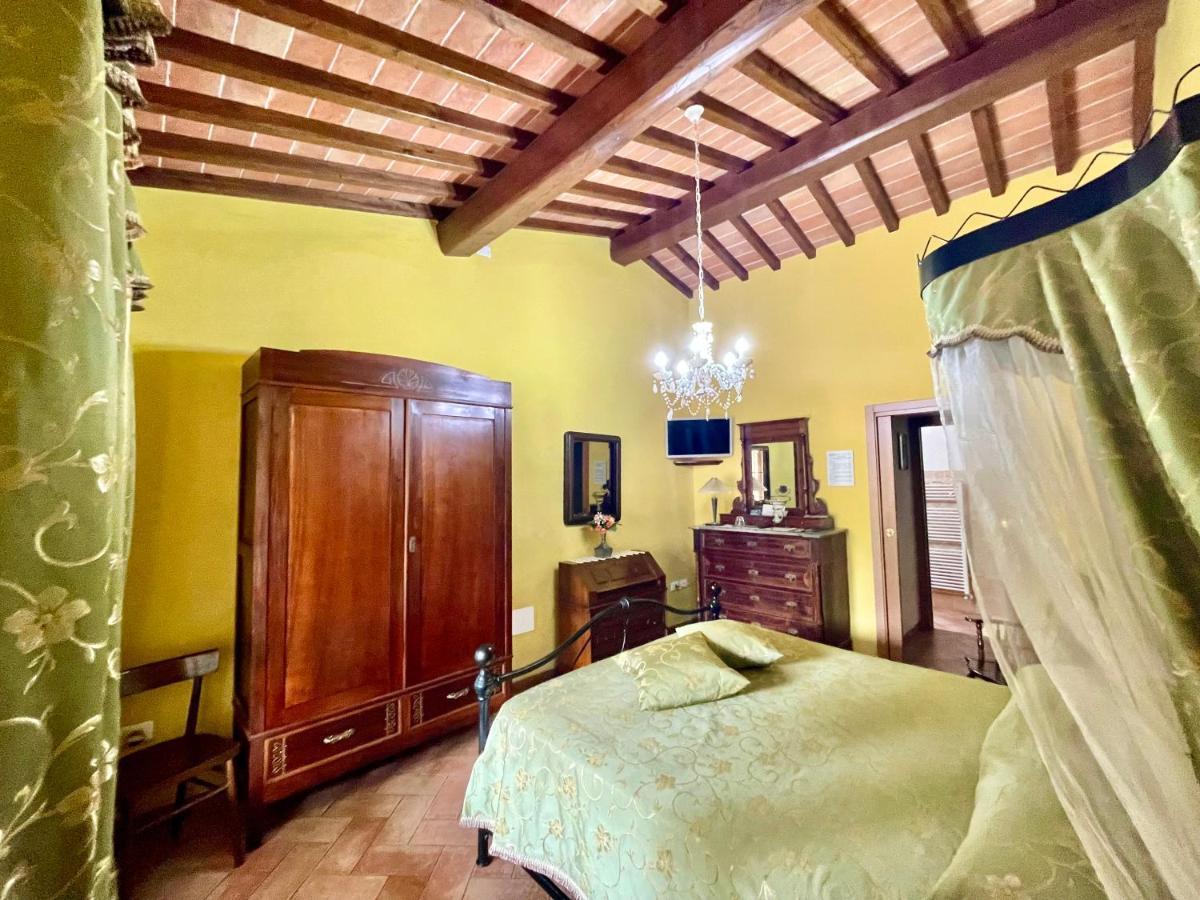 פומרנצה Agriturismo Rosa Dei Venti מראה חיצוני תמונה